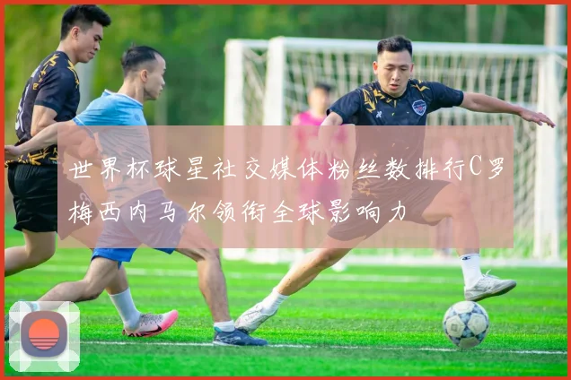 世界杯球星社交媒体粉丝数排行C罗梅西内马尔领衔全球影响力